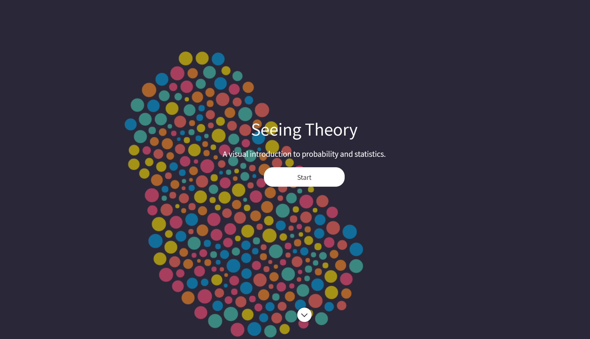 Data visualization project Kunin Seeing Theory